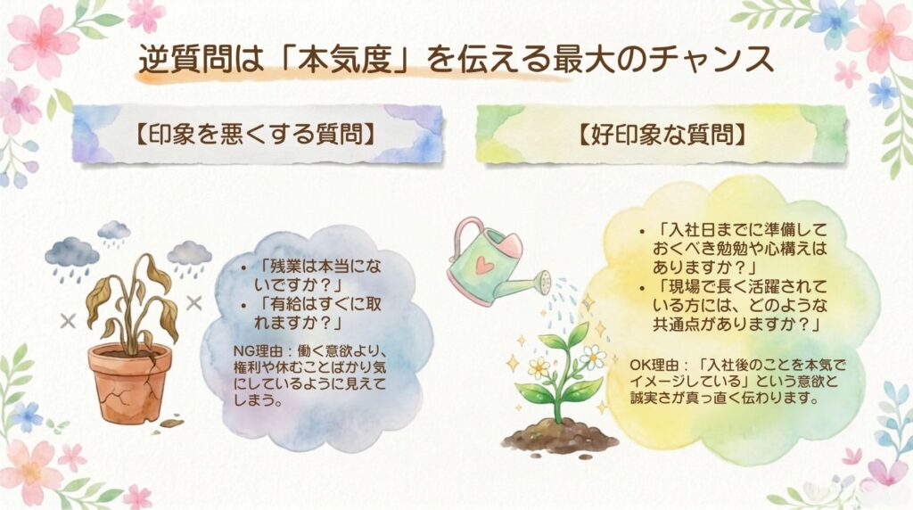 逆質問はチャンス_説明画像