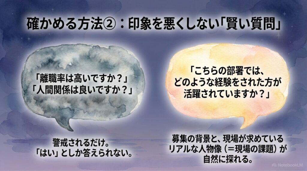 確かめる方法2_説明画像