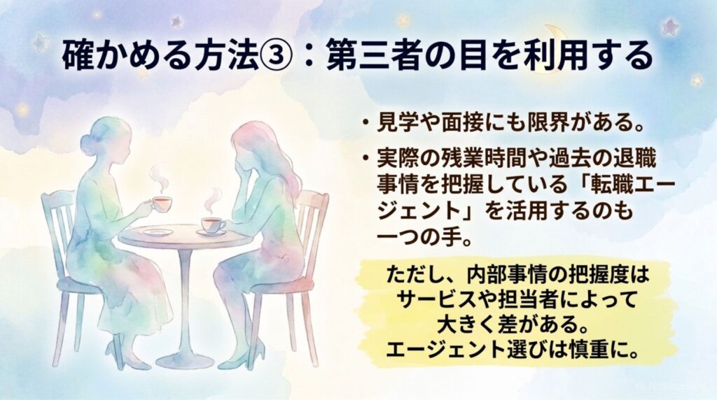 確かめる方法3_説明画像