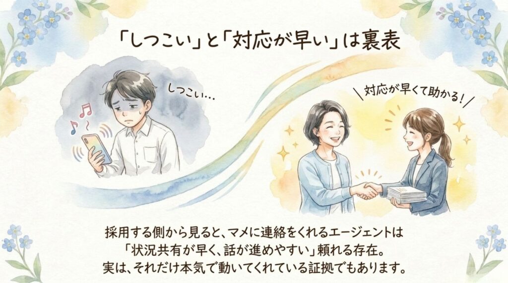 動いてくれる証拠_説明画像