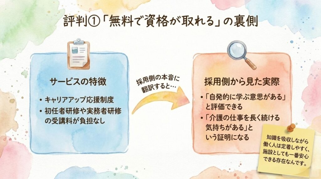 評判1_説明画像