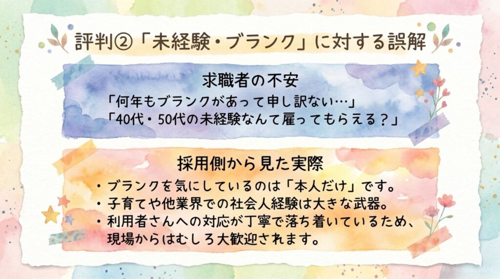 評判2_説明画像