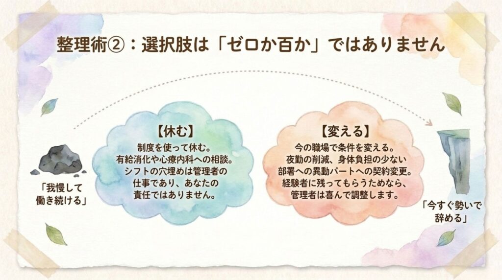 整理術2_説明画像